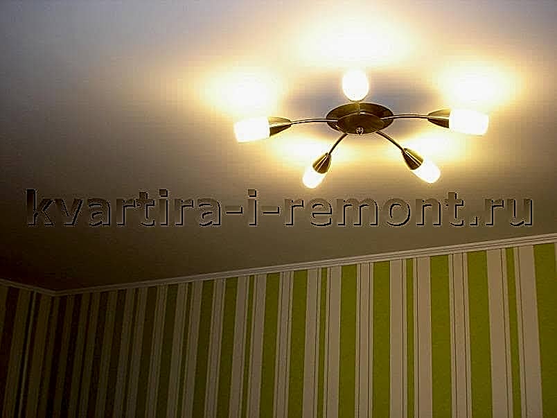 Ремонт комнаты